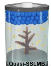 什么是锂电池析锂